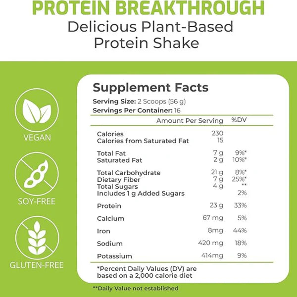 Protein Breakthrough Chocolate Bliss