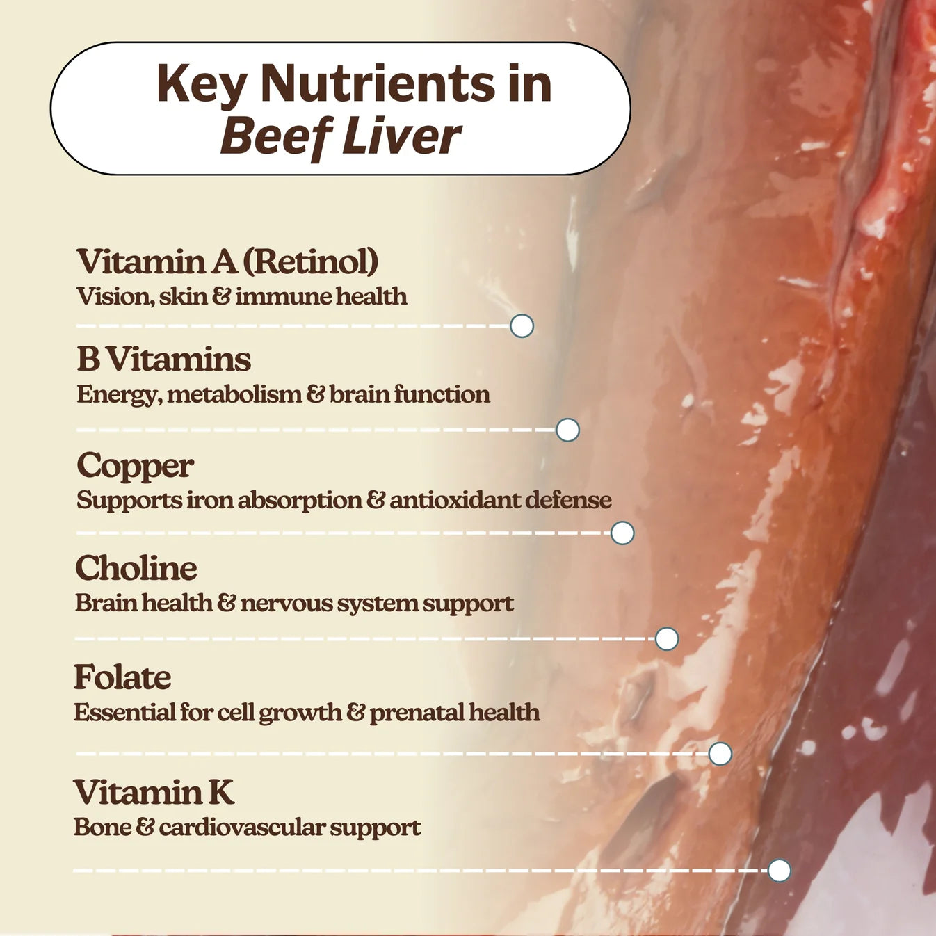 MK Supplements Grass-Fed Beef Liver
