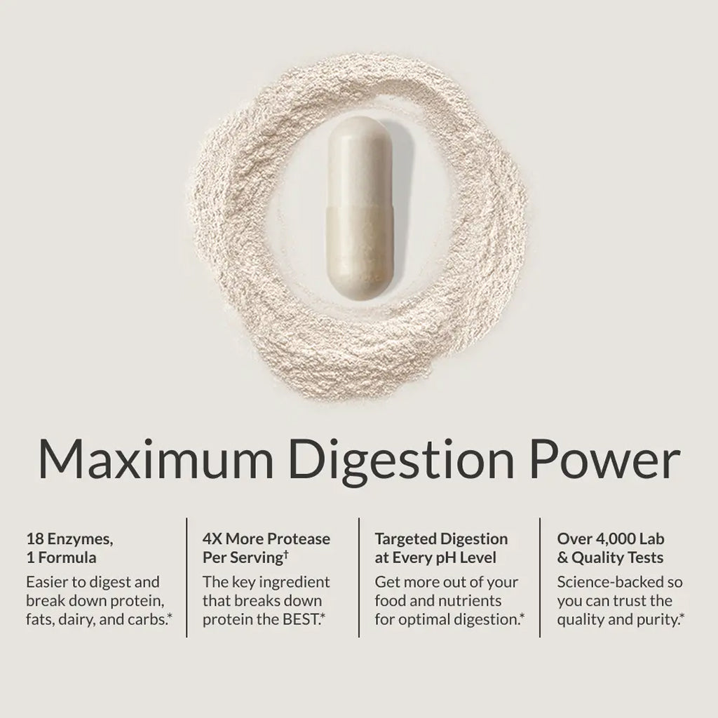 Masszymes Digestive Enzymes
