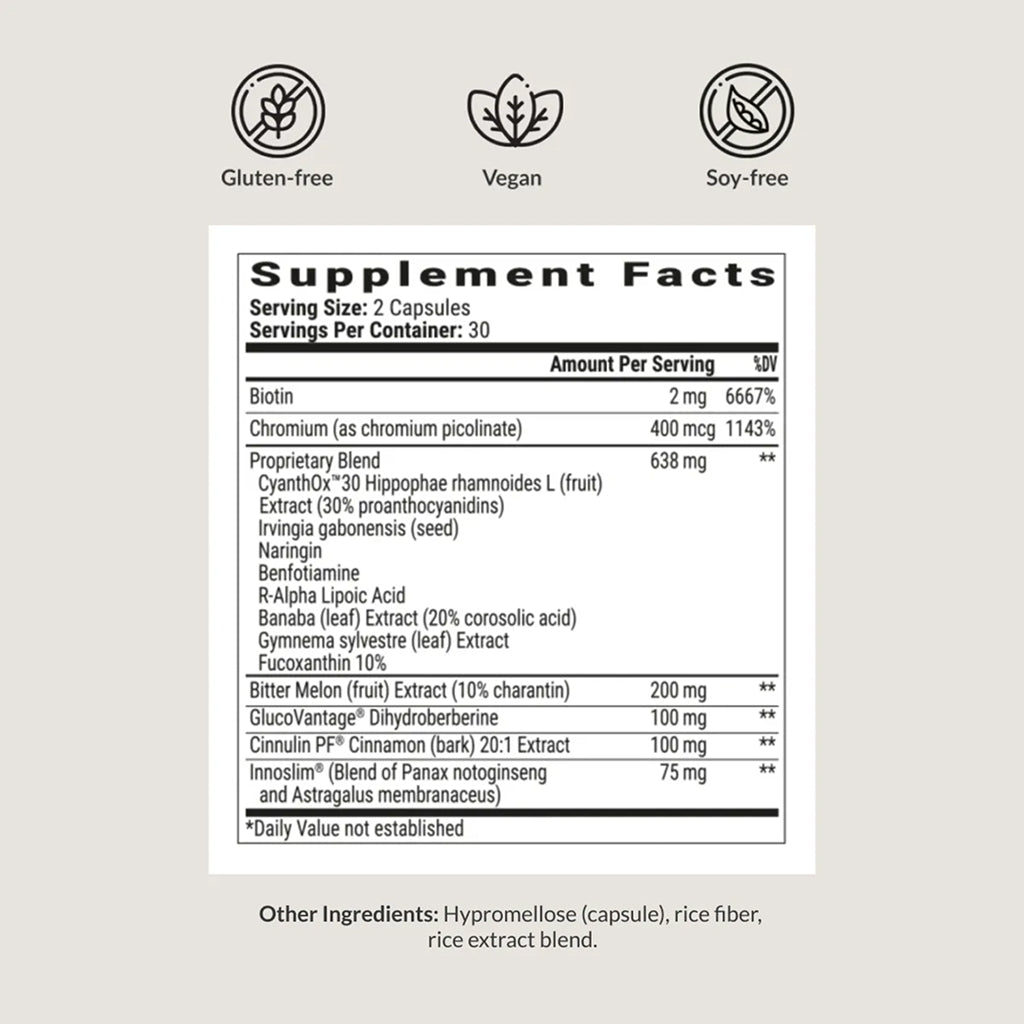 Blood Sugar Breakthrough
