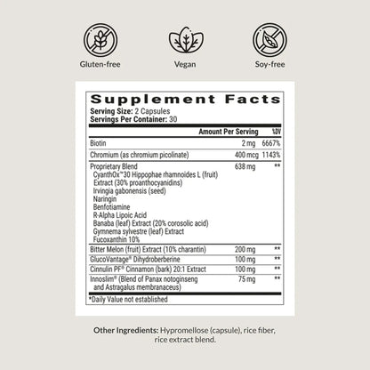 Blood Sugar Breakthrough
