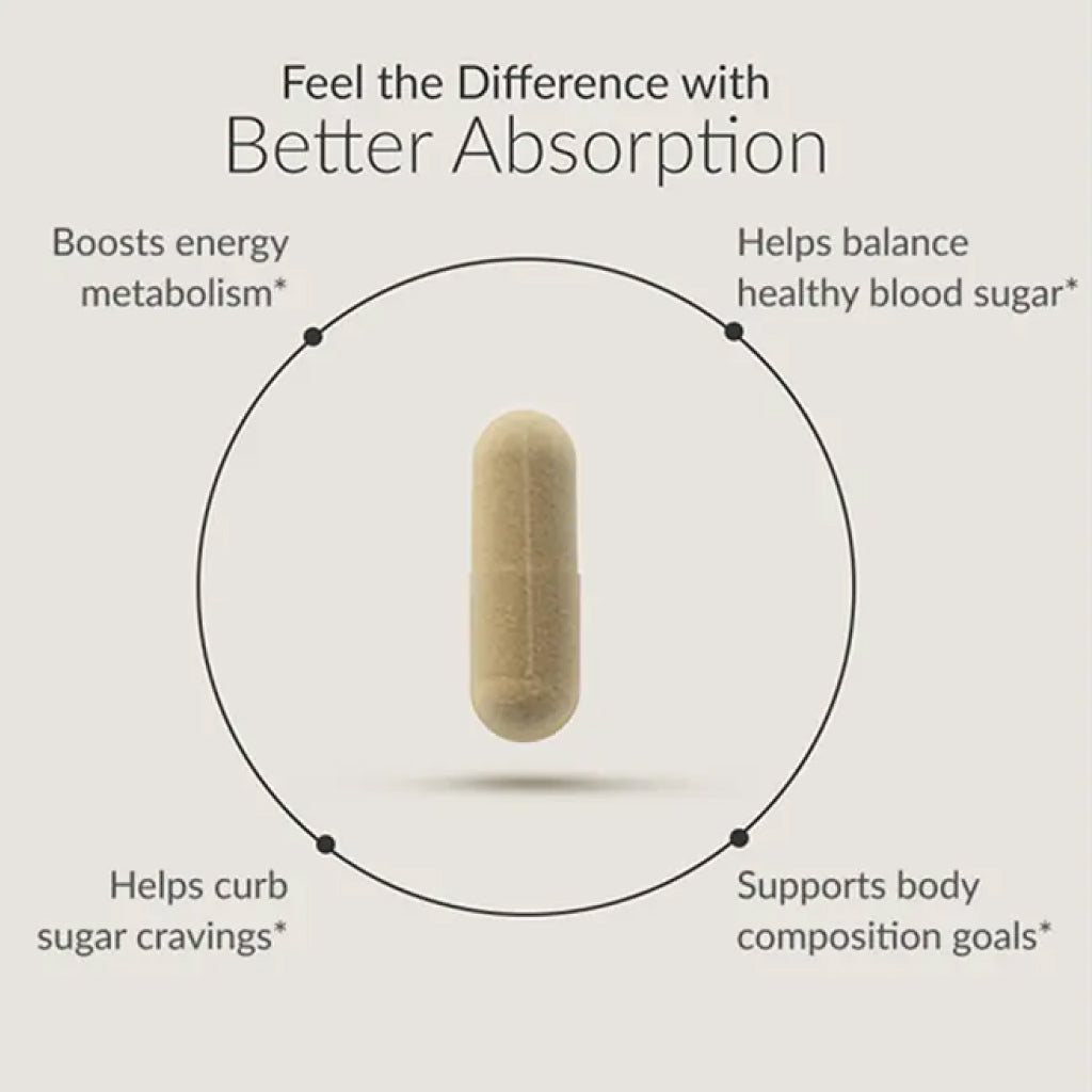 Blood Sugar Breakthrough