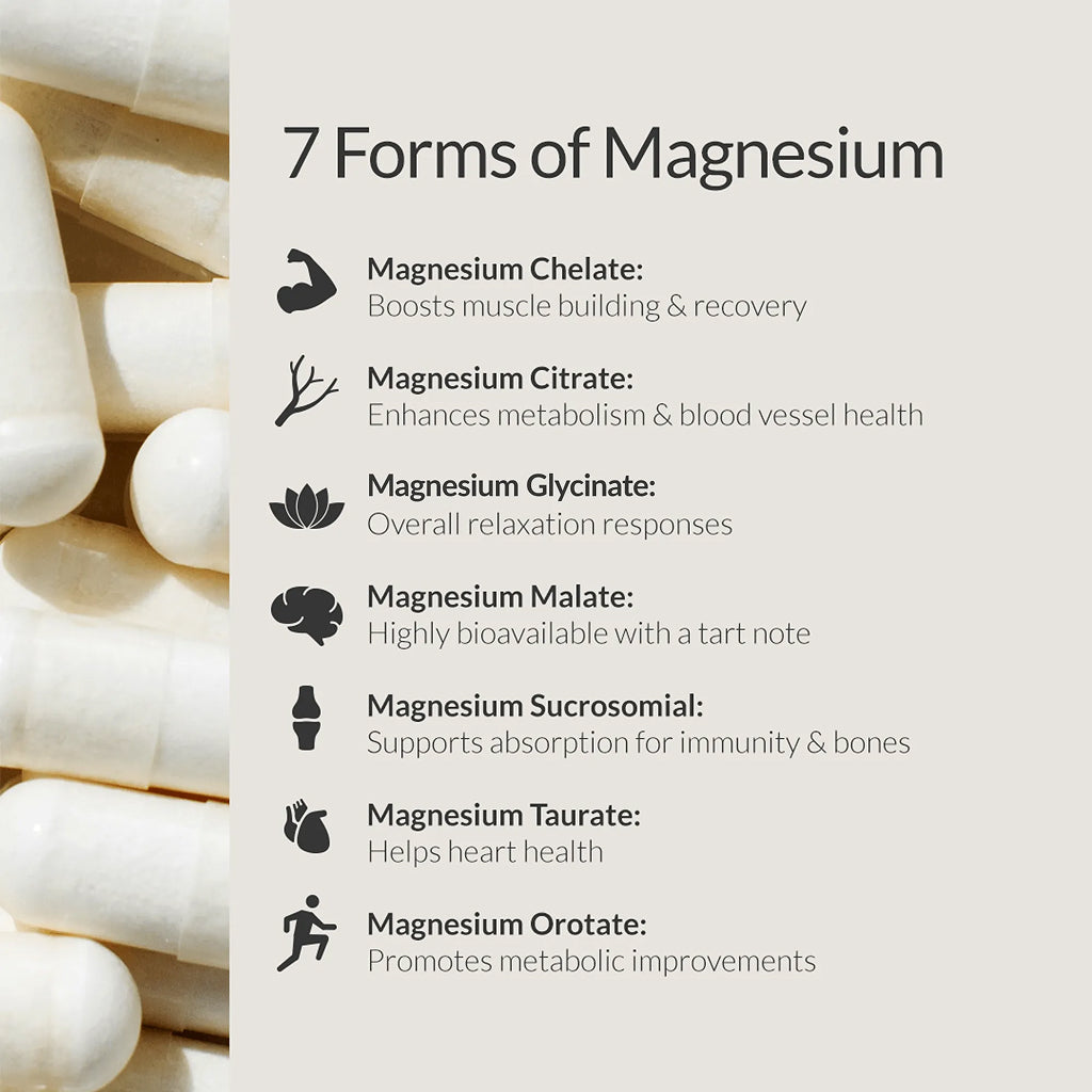 Magnesium Breakthrough V4