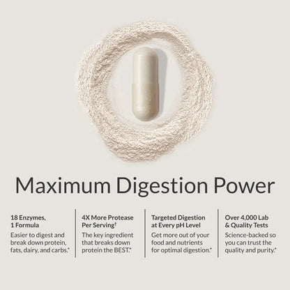 Masszymes Digestive Enzymes