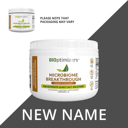 MicroBiome Breakthrough