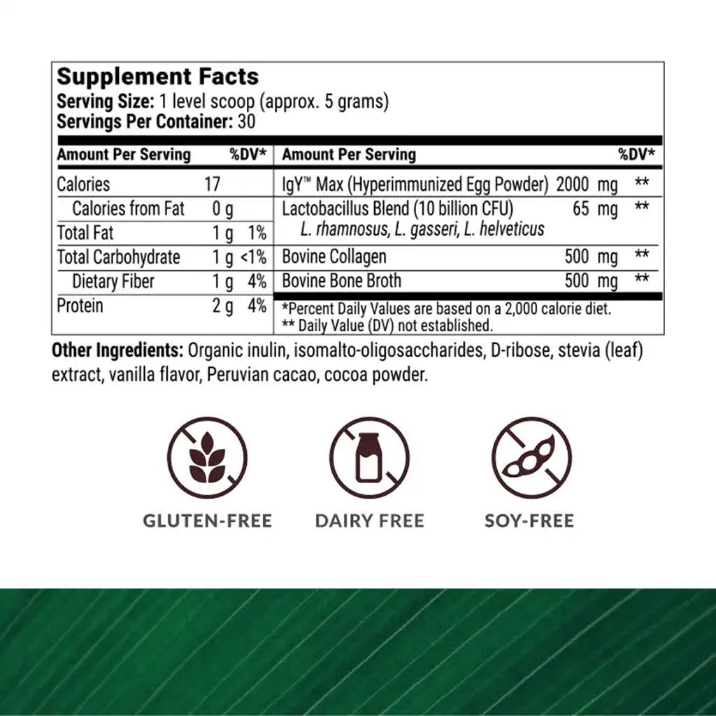 MicroBiome Breakthrough