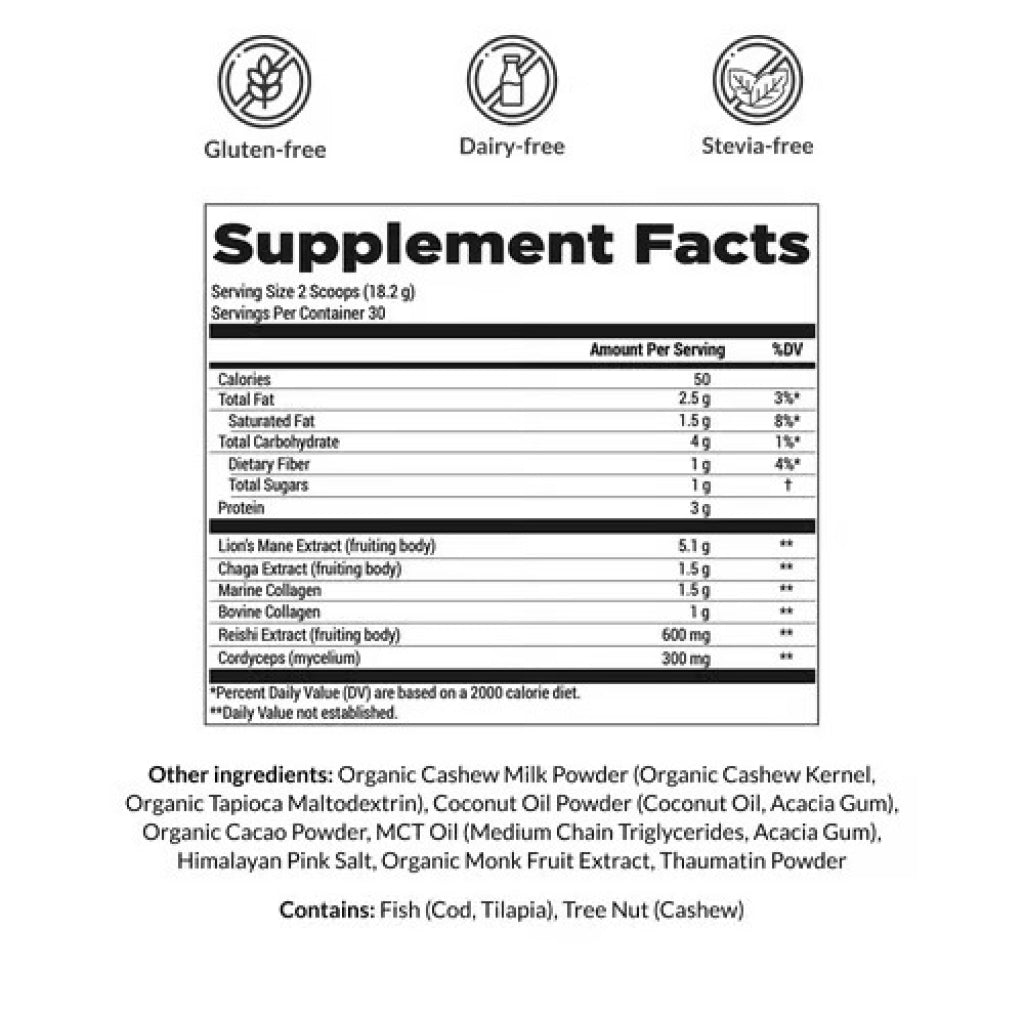 Mushroom Breakthrough