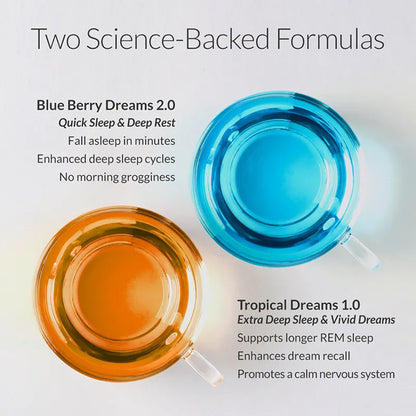 Sleep Breakthrough Drink