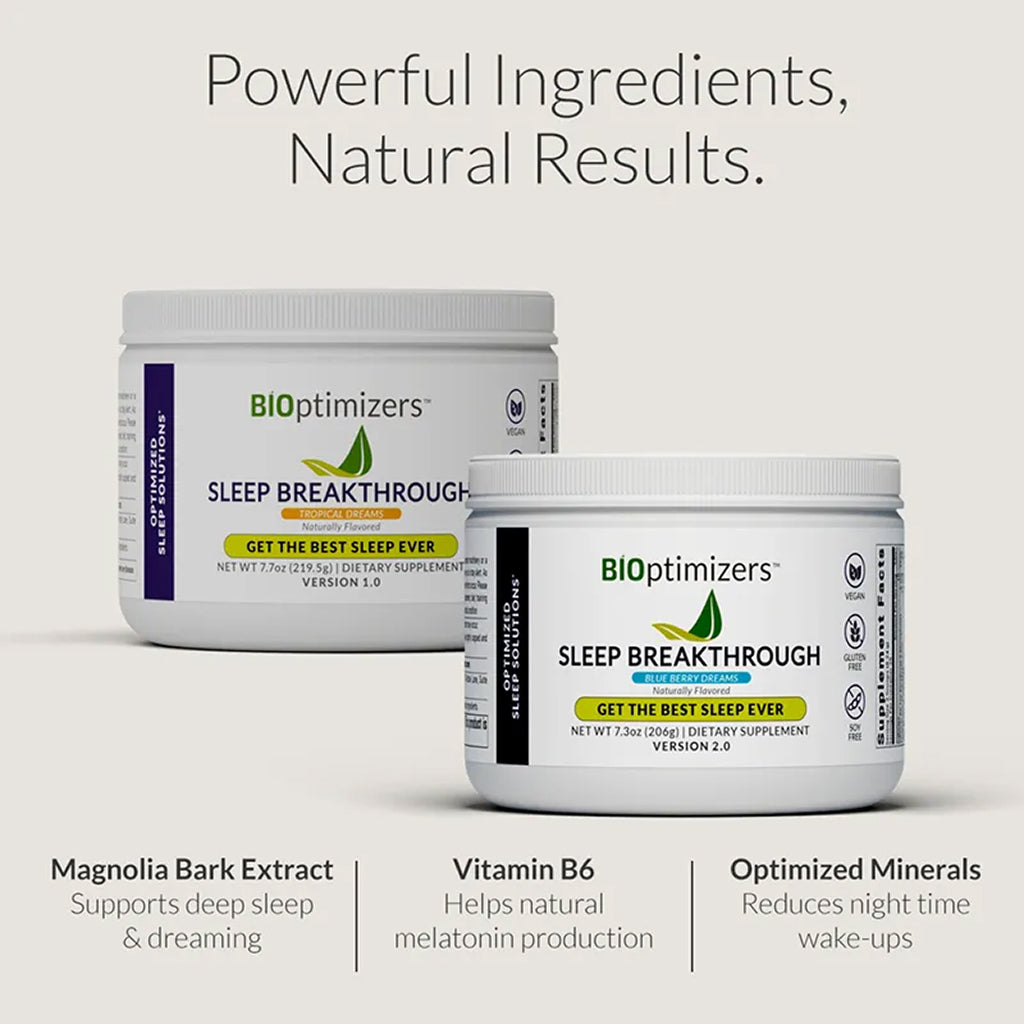 Sleep Breakthrough Drink