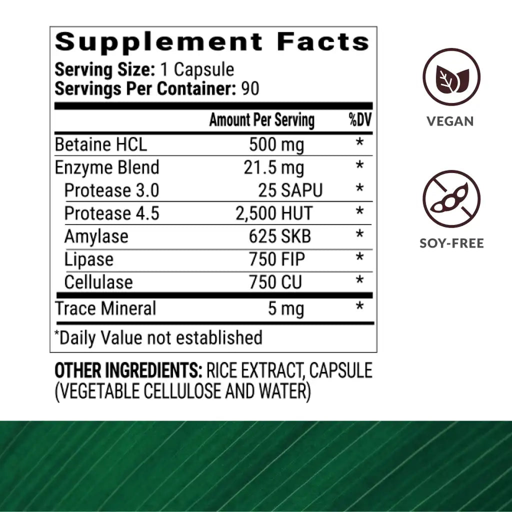 Travel Protection Pack